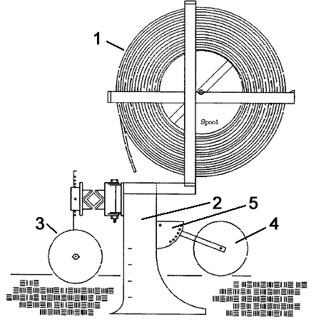 Stacker diagram